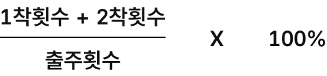 수식: ((1착횟수 + 2착횟수)/출주횟수) * 100%