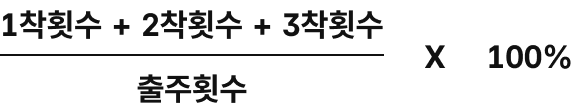 수식: ((1착횟수 + 2착횟수 + 3착횟수)/출주횟수) * 100%