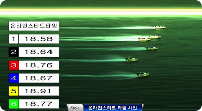 출전 선수 소개의 예시 이미지