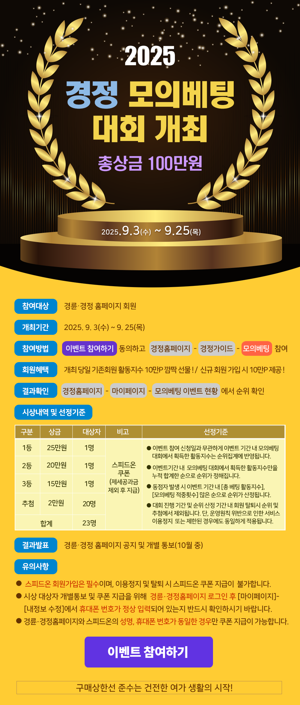 2025 경정 모의베팅 대회 개최