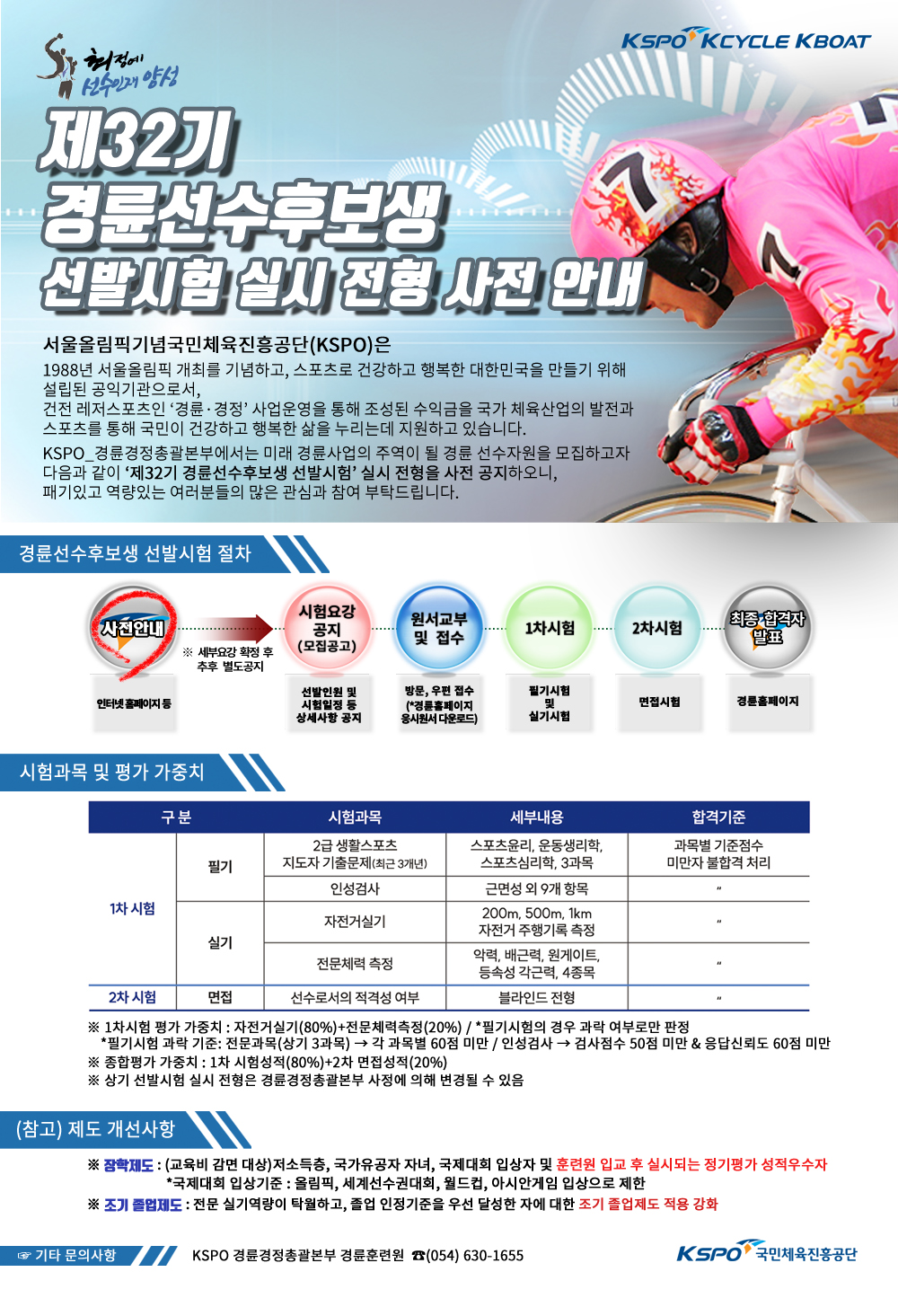 제32기 경륜선수후보생 선발시험 실시 전형 사전 안내