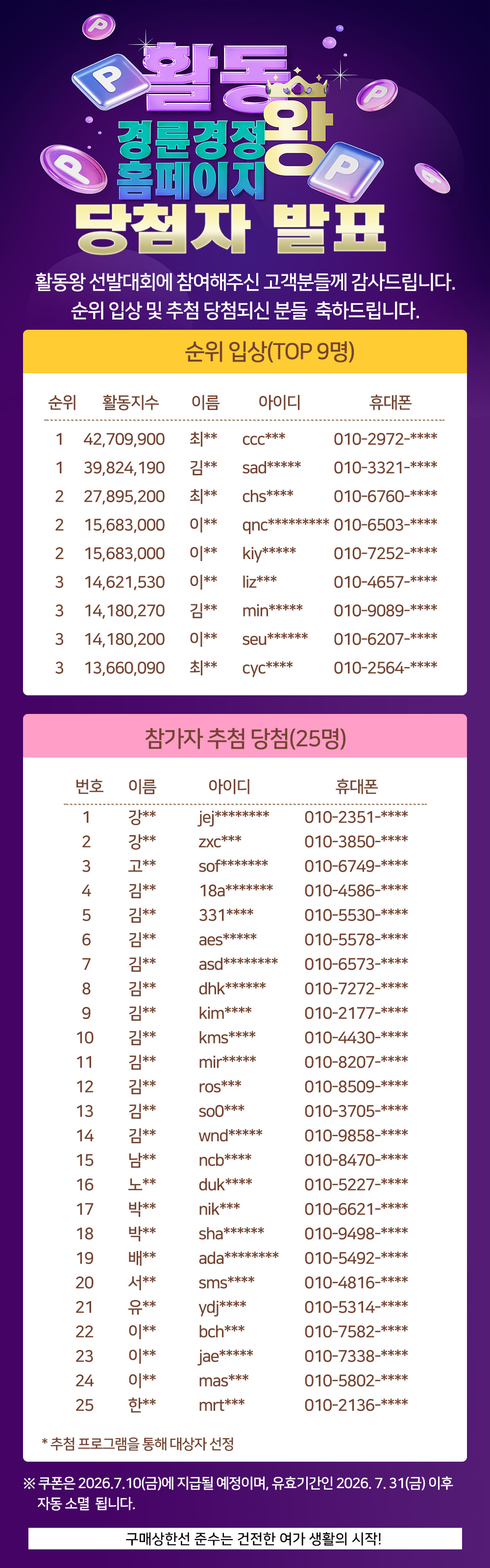 2026 경륜&middot;경정홈페이지 활동왕 당첨자 발표
